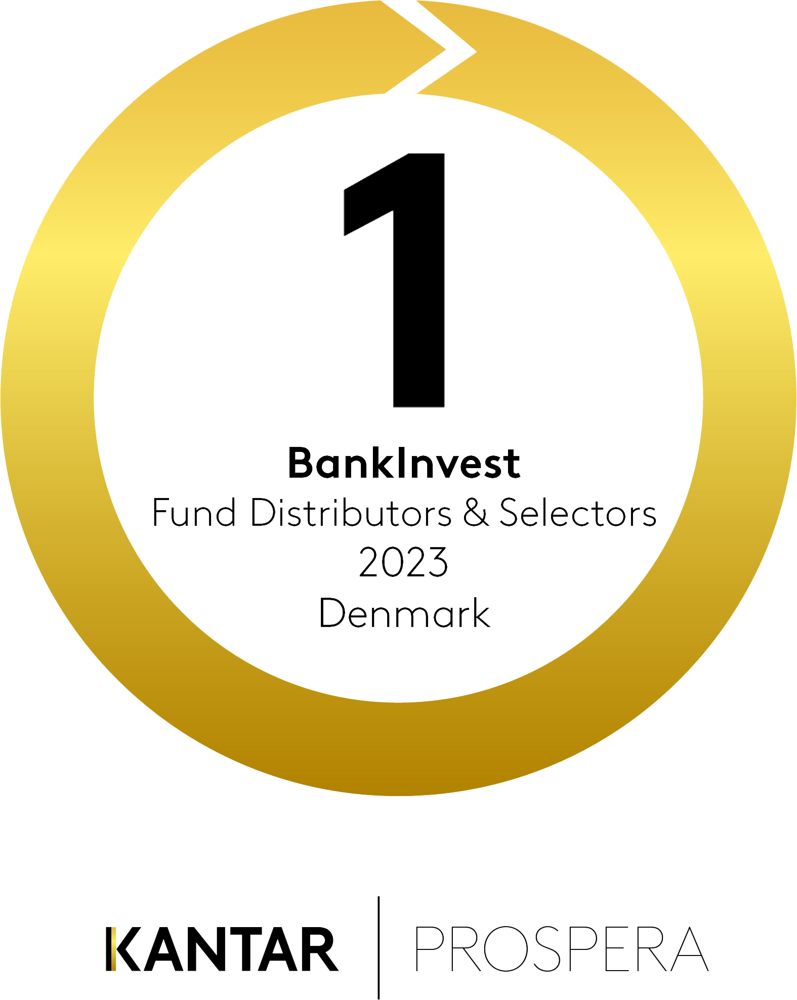 BankInvest vinder Prosperas tilfredshedsmåling med højeste score nogensinde